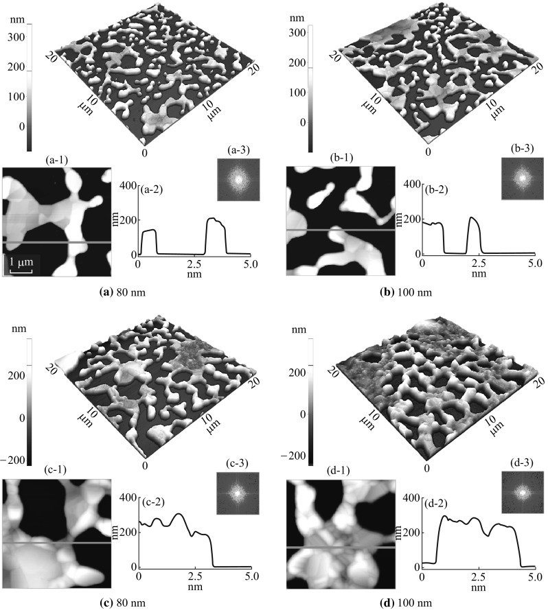 Fig. 3