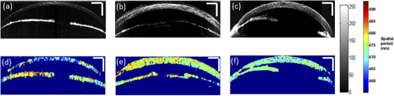 Fig. 3.