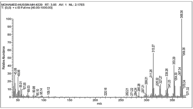Fig. 9