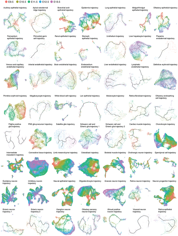 Extended Data Fig. 10.