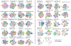 Extended Data Fig. 3.