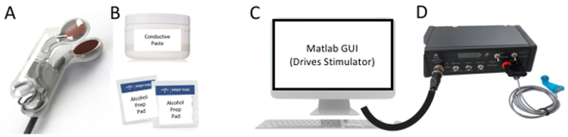 Figure 3: