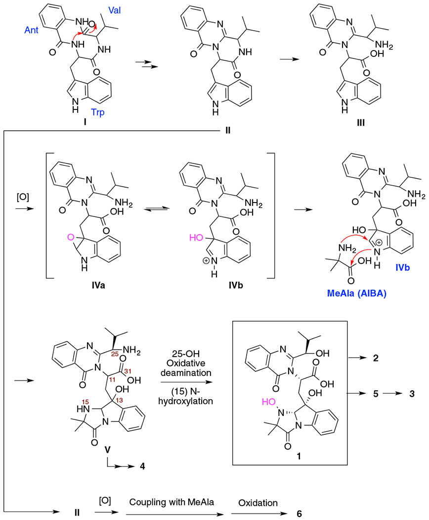 Fig. 4.