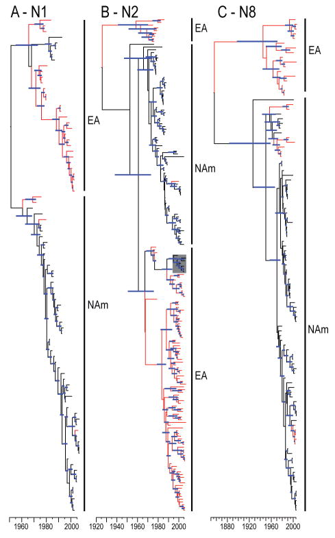 FIG. 3