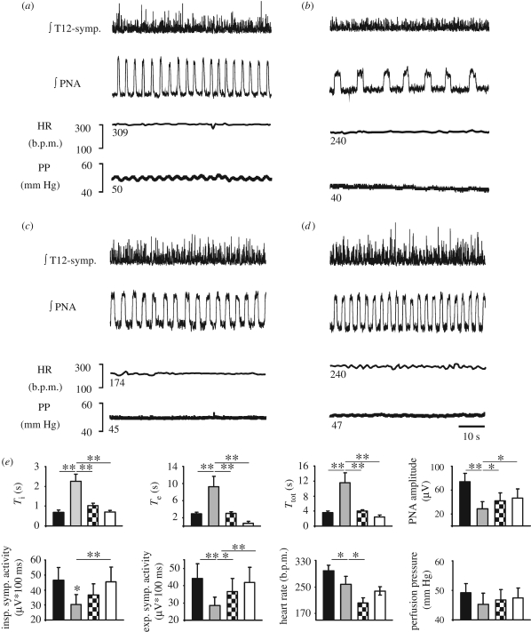 Figure 1.