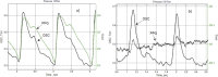 Fig. 8.