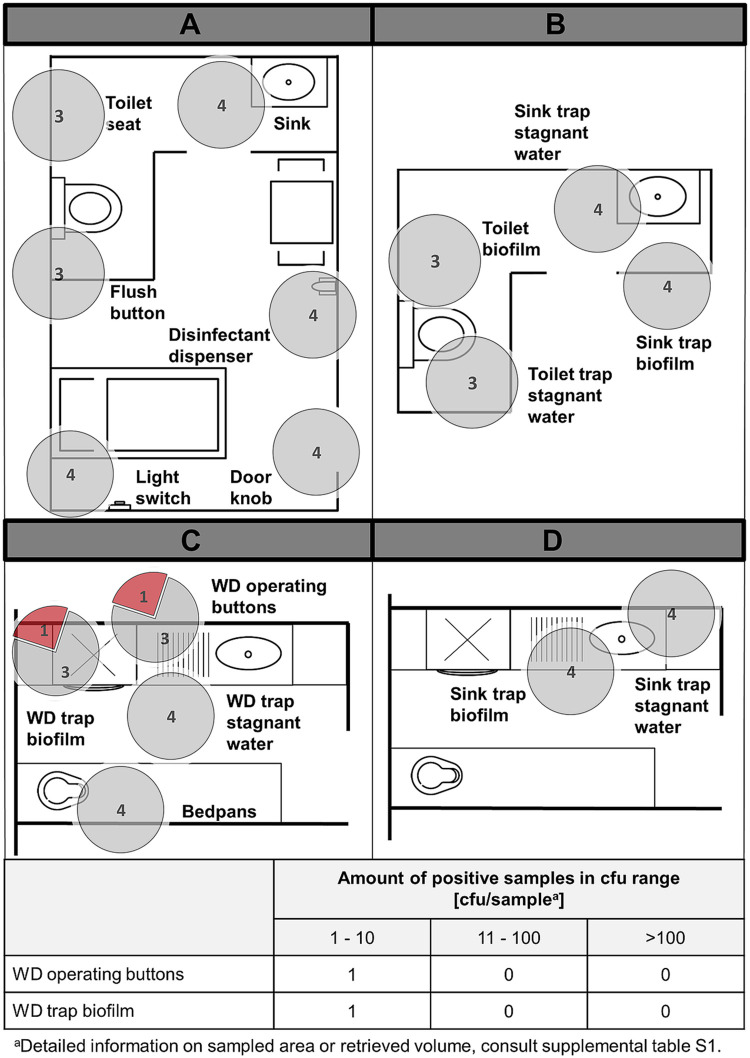 FIG 5