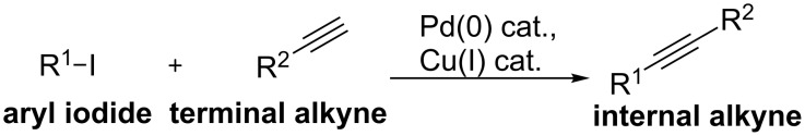 Scheme 1