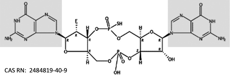 Figure 12