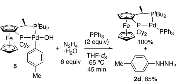 Scheme 3.