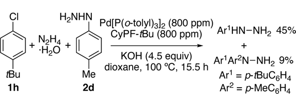 Scheme 5.