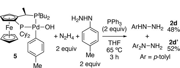 Scheme 6.