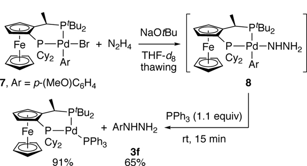 Scheme 8.