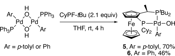 Scheme 2.