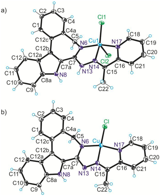 Figure 2.