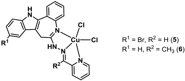 Chart 3.