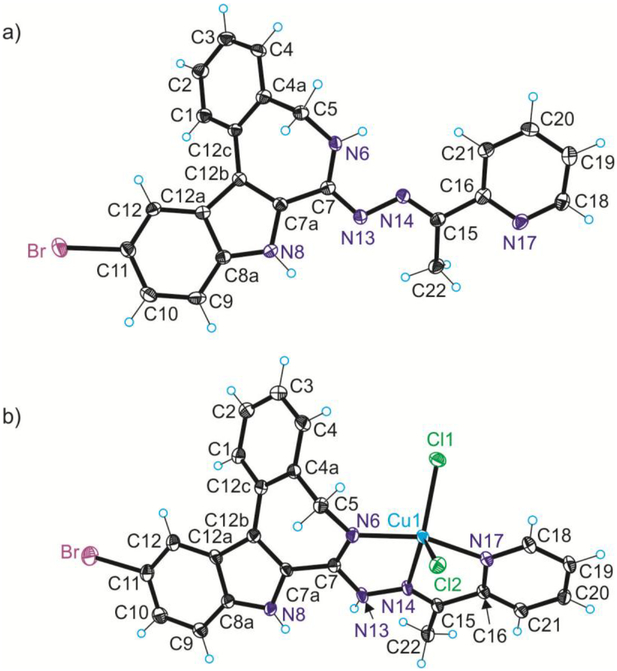 Figure 3.