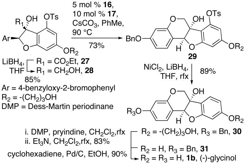 Scheme 9