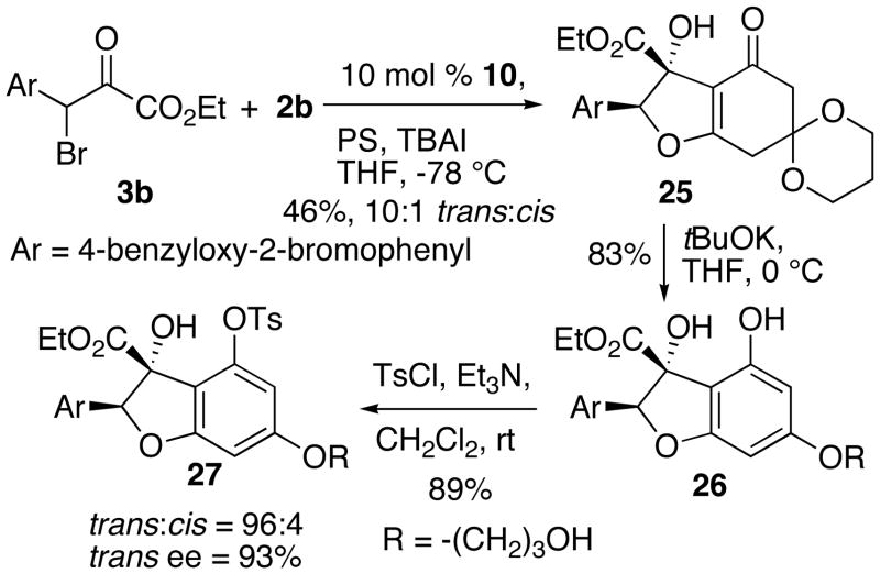 Scheme 8