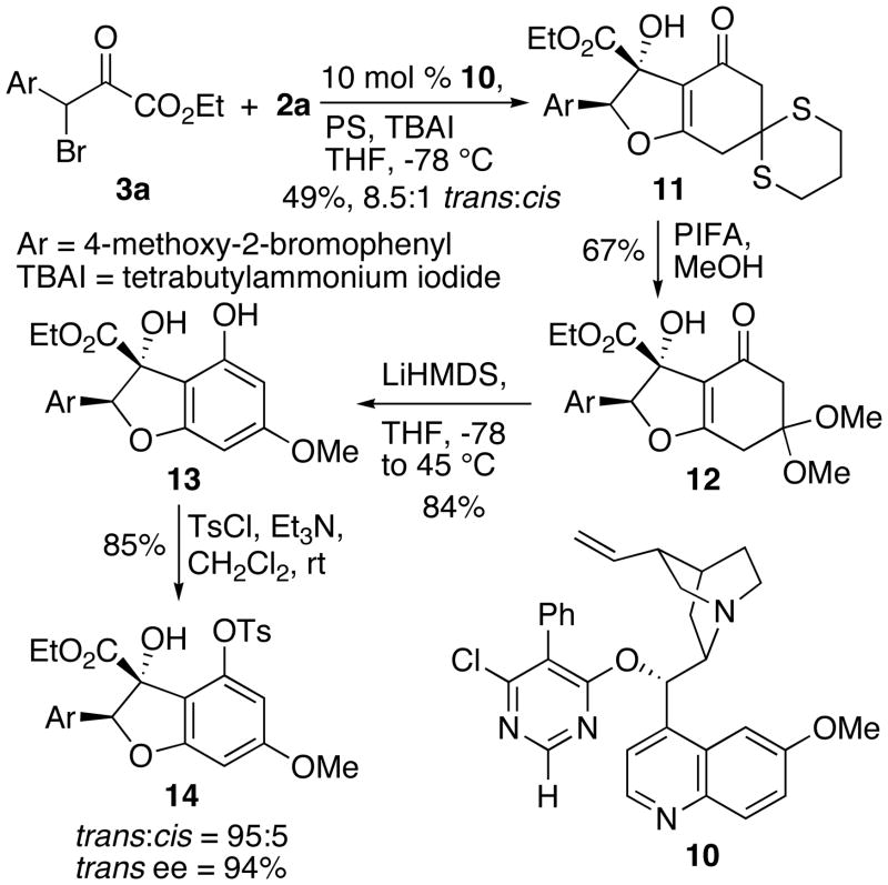 Scheme 4