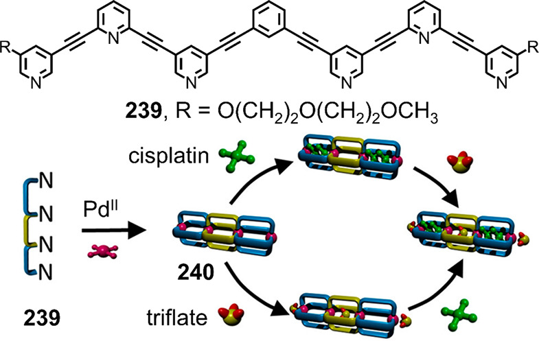 Figure 63