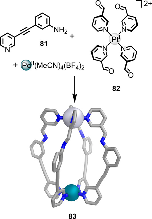 Figure 20