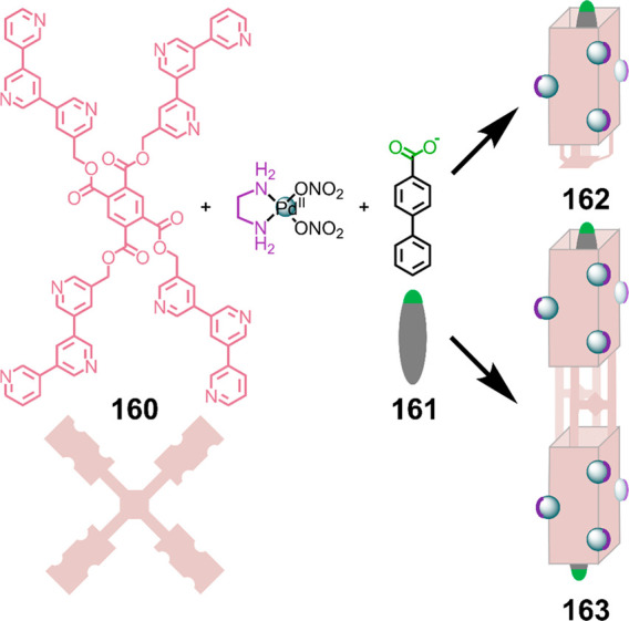 Figure 40