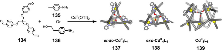 Figure 34