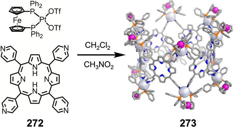 Figure 72