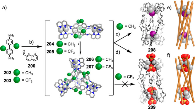 Figure 53