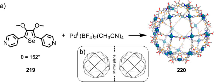 Figure 57