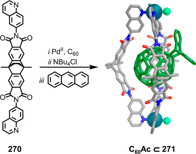 Figure 71