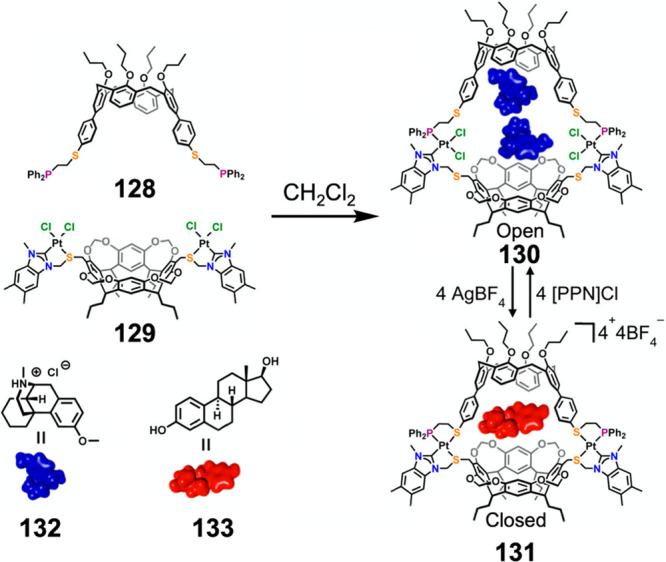 Figure 33