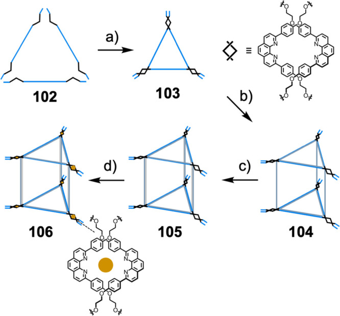 Figure 28