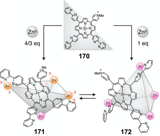 Figure 43