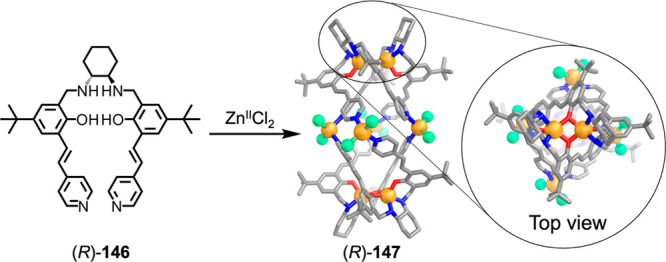 Figure 36