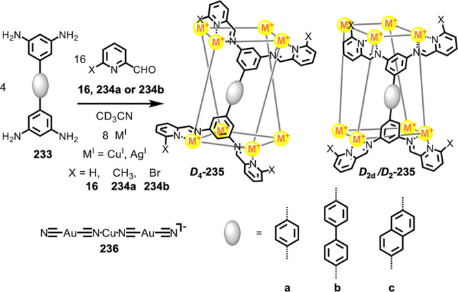 Figure 61