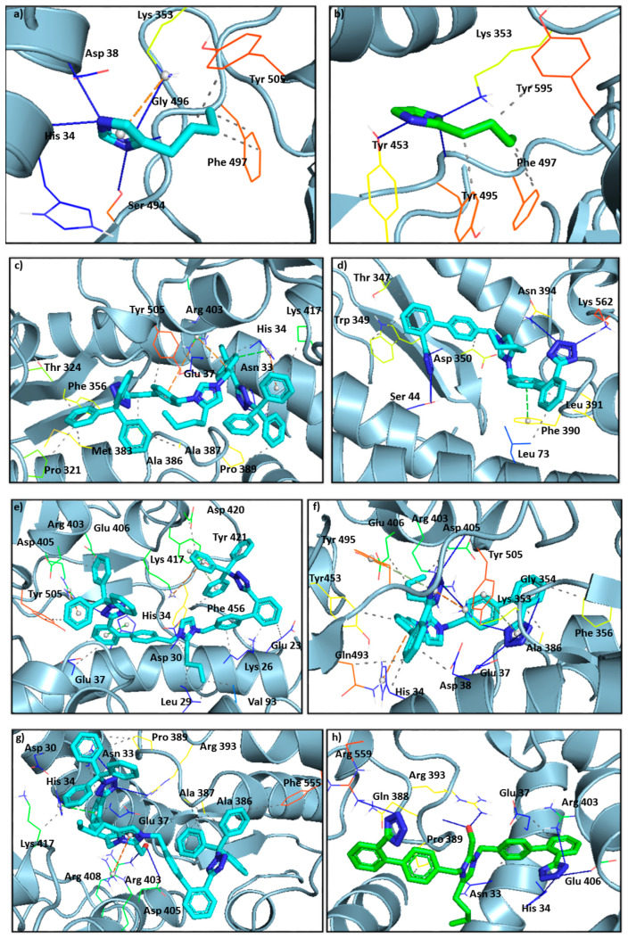 Figure 10