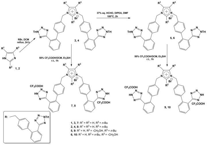 Scheme 1