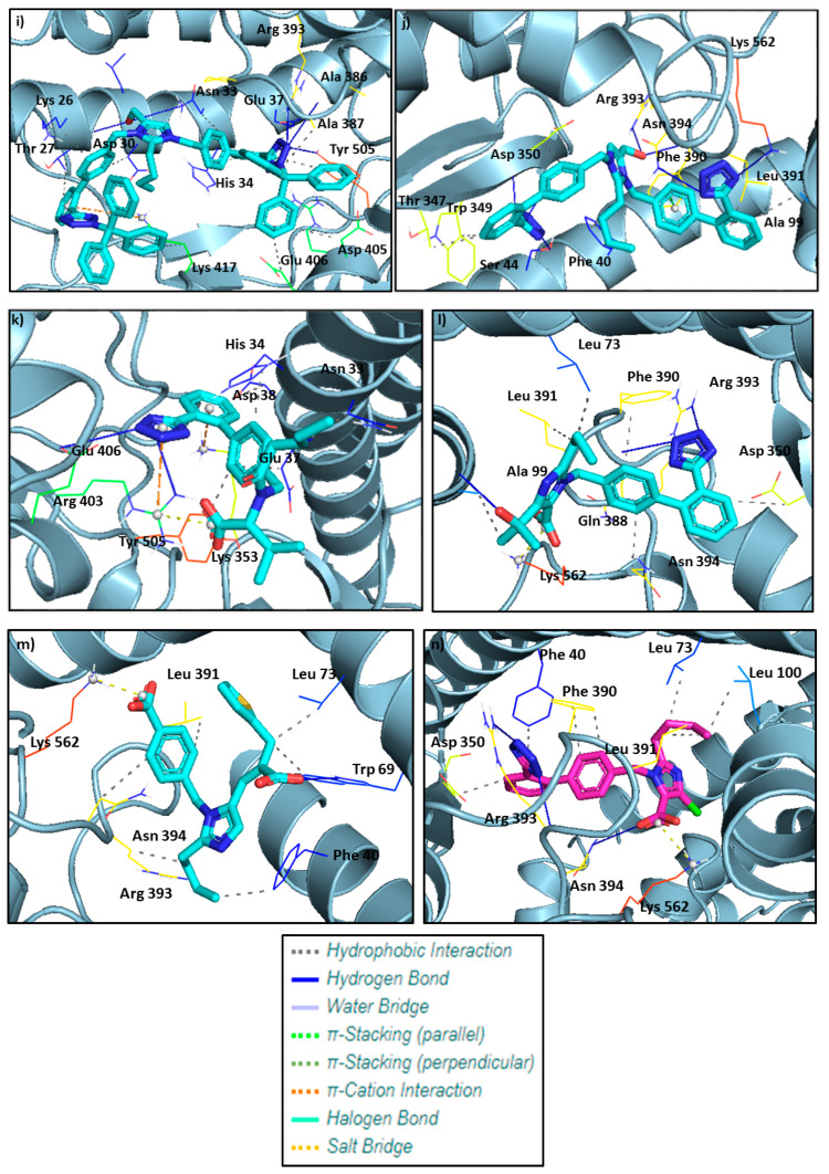 Figure 10