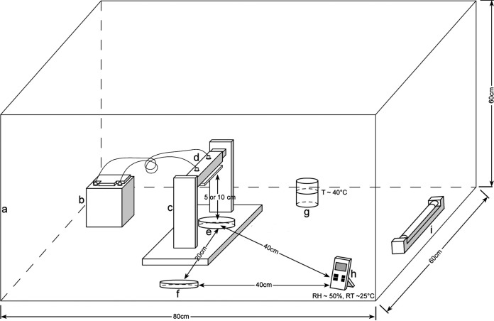 FIG 4