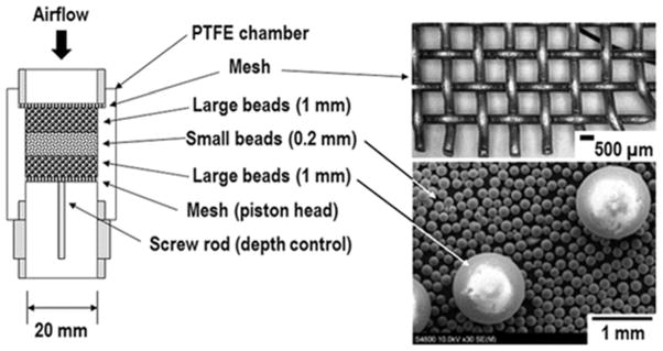 FIG. 1