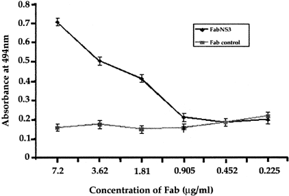 Figure 2-4241