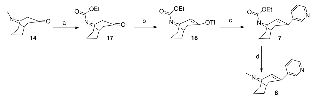 Scheme 2