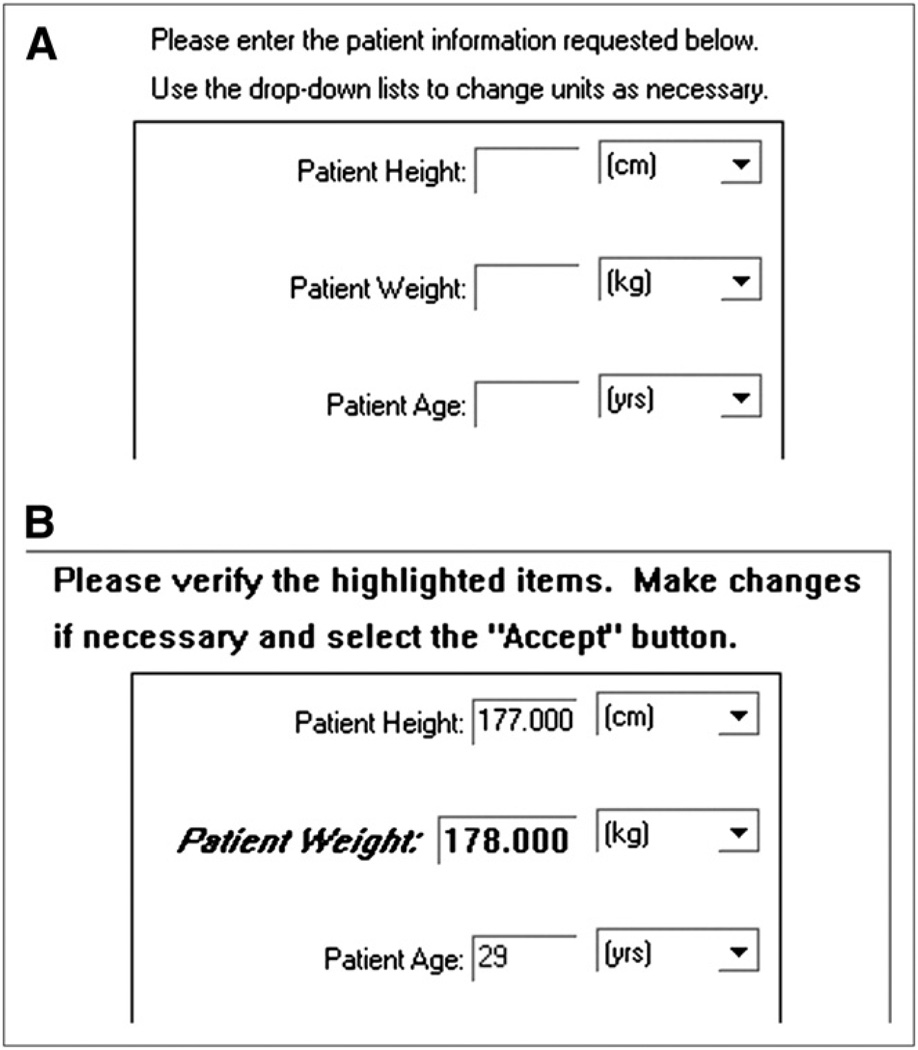 FIGURE 1