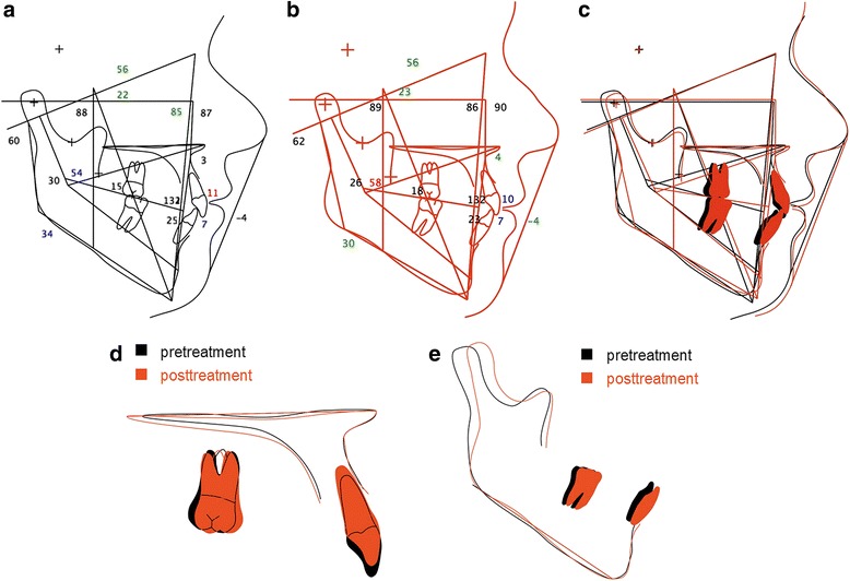 Fig. 9