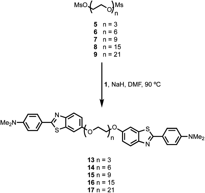 Scheme 2