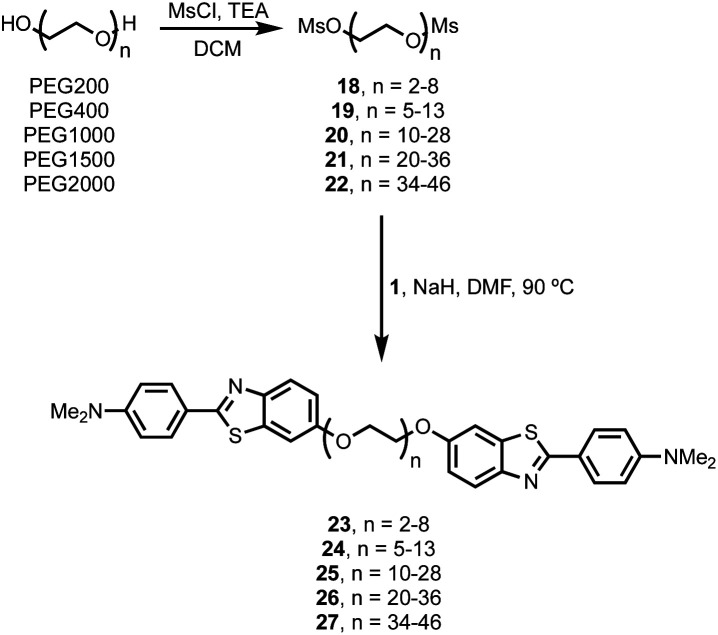 Scheme 3