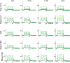 Figure 6: