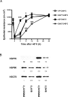 Fig 1.